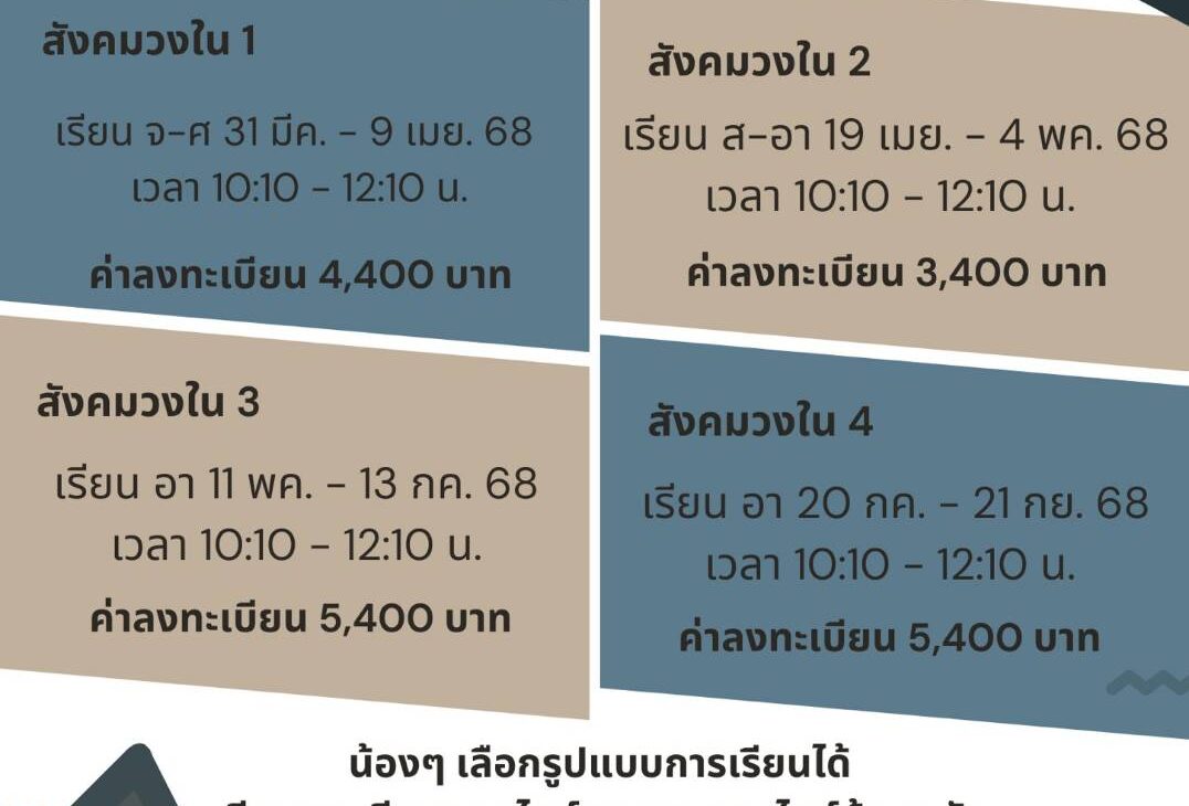 Ultra Social 2 (L3) Day 1 – 6