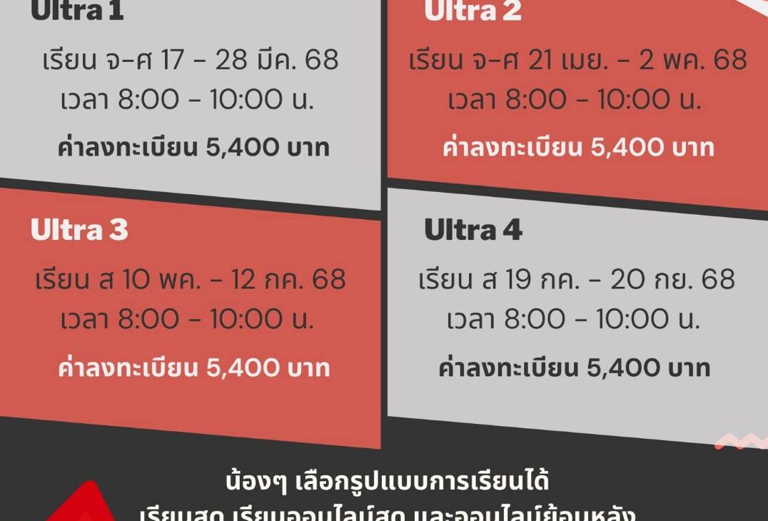 Ultra English 2 (L3) Day 1-10
